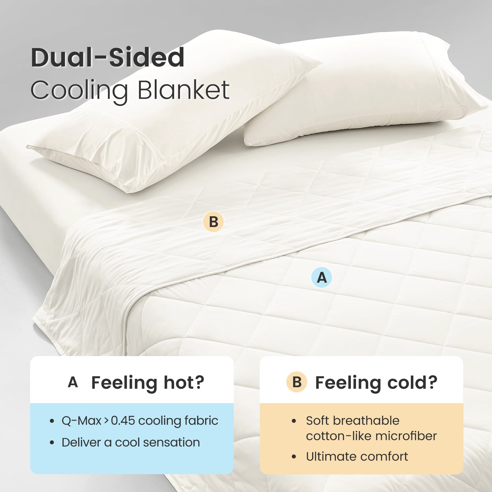 Snuggle Sac White dual-sided cooling blanket with text indicating different fabric types for hot and cold conditions. #color_White