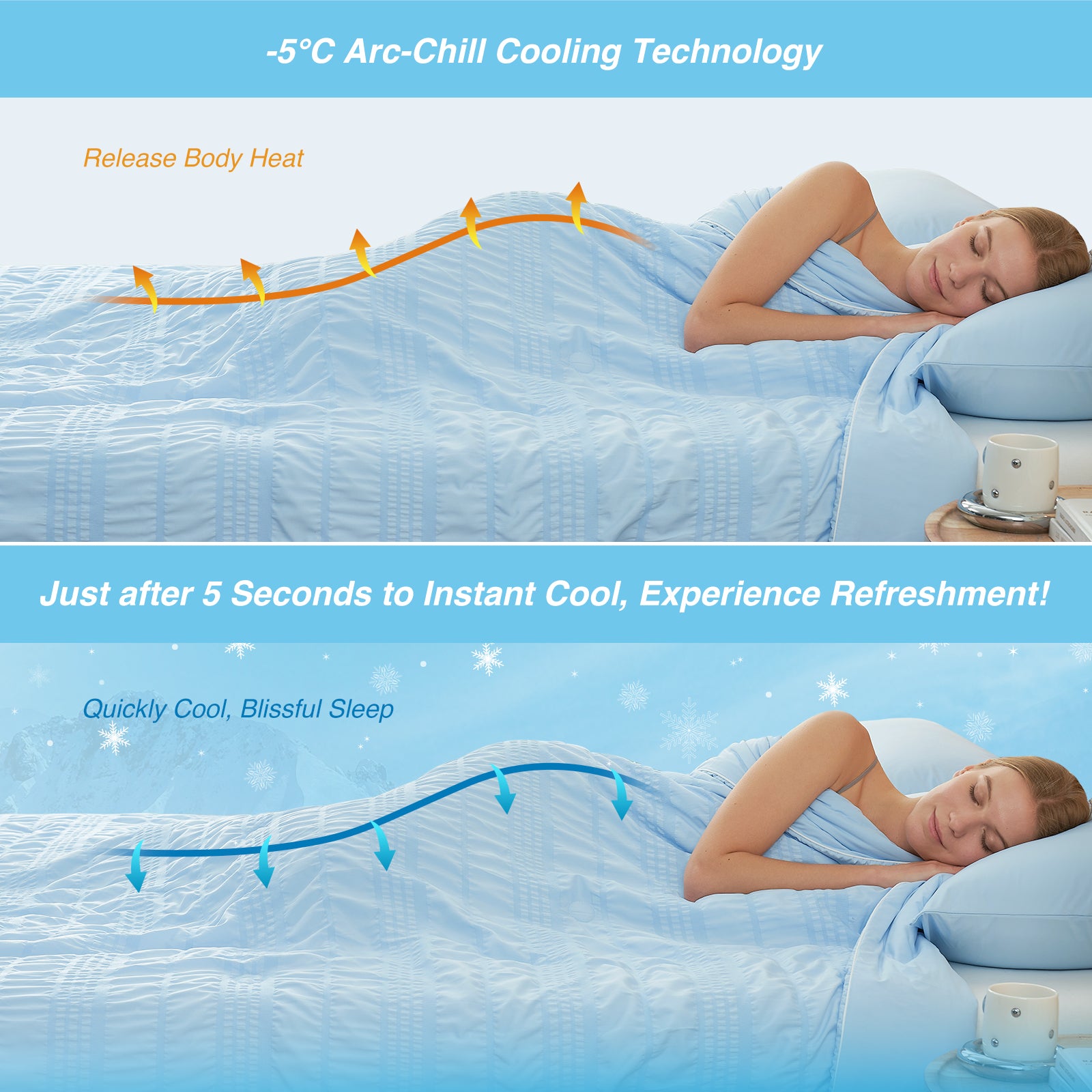 Snuggle Sac white cooling blanket for hot sleepers, showing instant cooling effects.#color_Blue