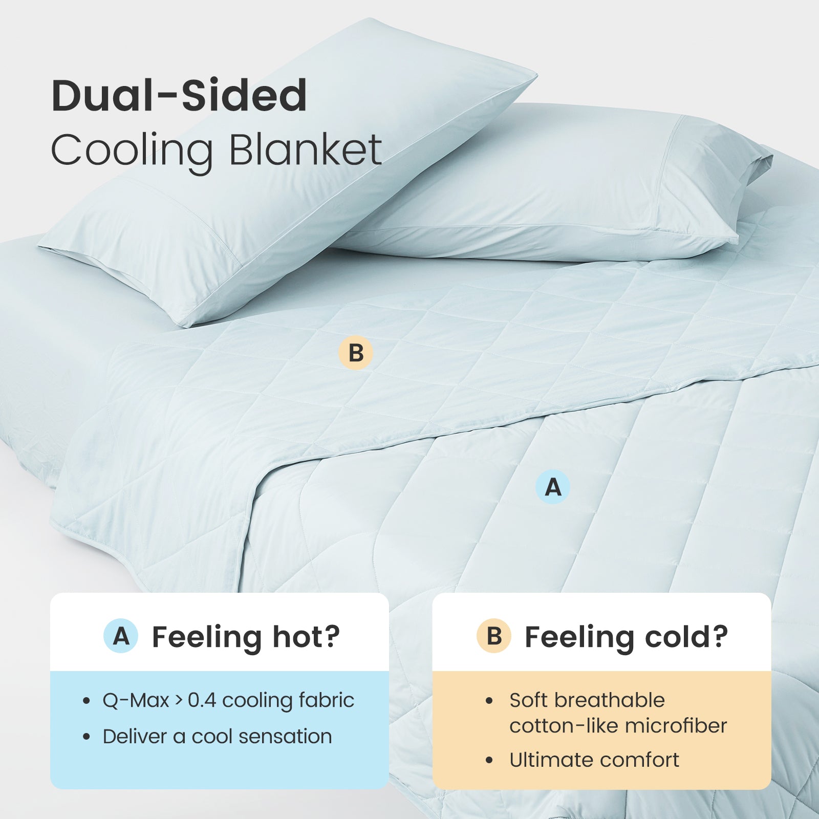 Snuggle Sac Blue dual-sided cooling blanket on a bed with text indicating different uses.#color_Blue