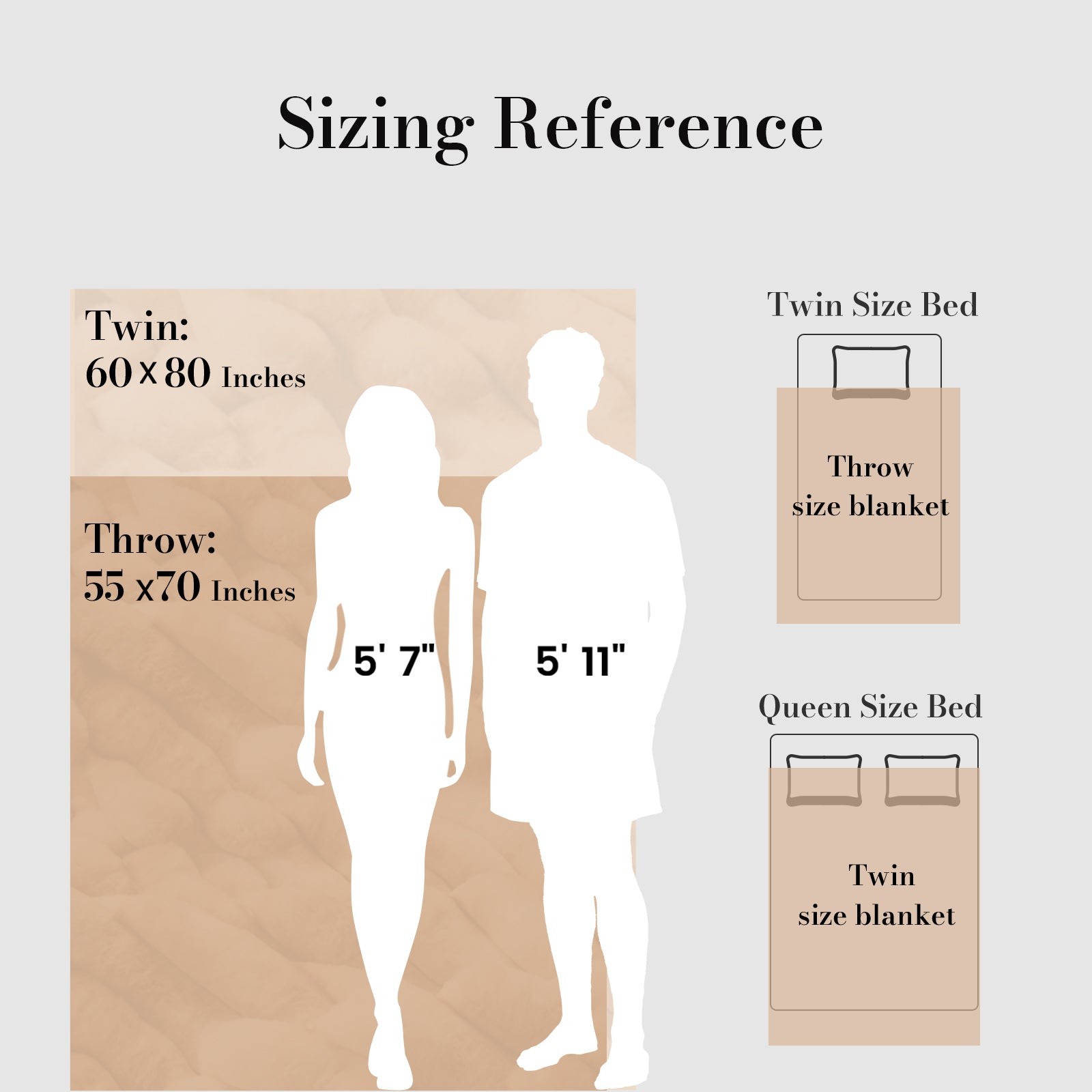 Striped faux fur throw blanket in Tie-dye Khaki displayed with size reference chart, showing dimensions and usage guidance