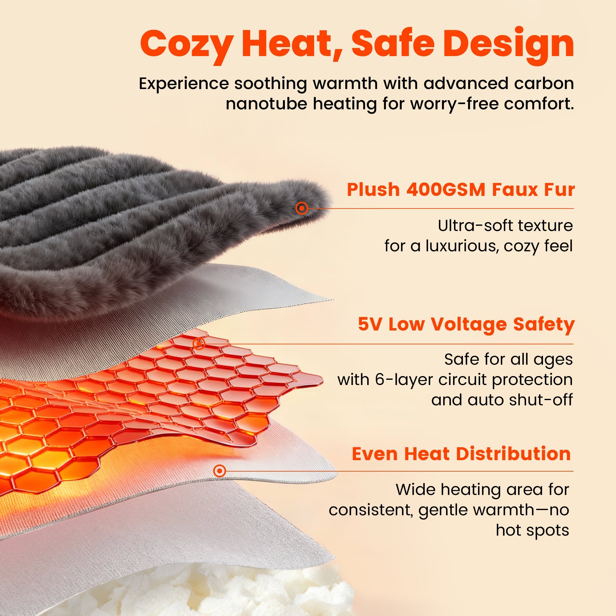 Close up of Snuggle Sac Heated Faux Fur Backrest Reading Pillow in grey featuring the cozy heat and safe design#color_Grey
