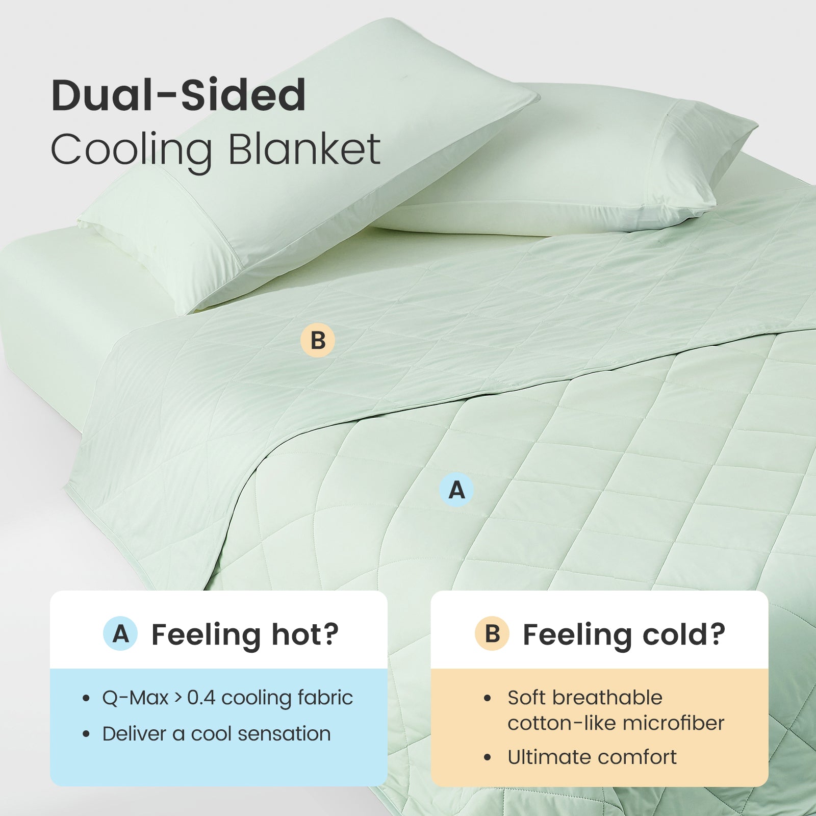 Snuggle Sac Green dual-sided cooling blanket on a bed with text indicating different uses.#color_Mint Green