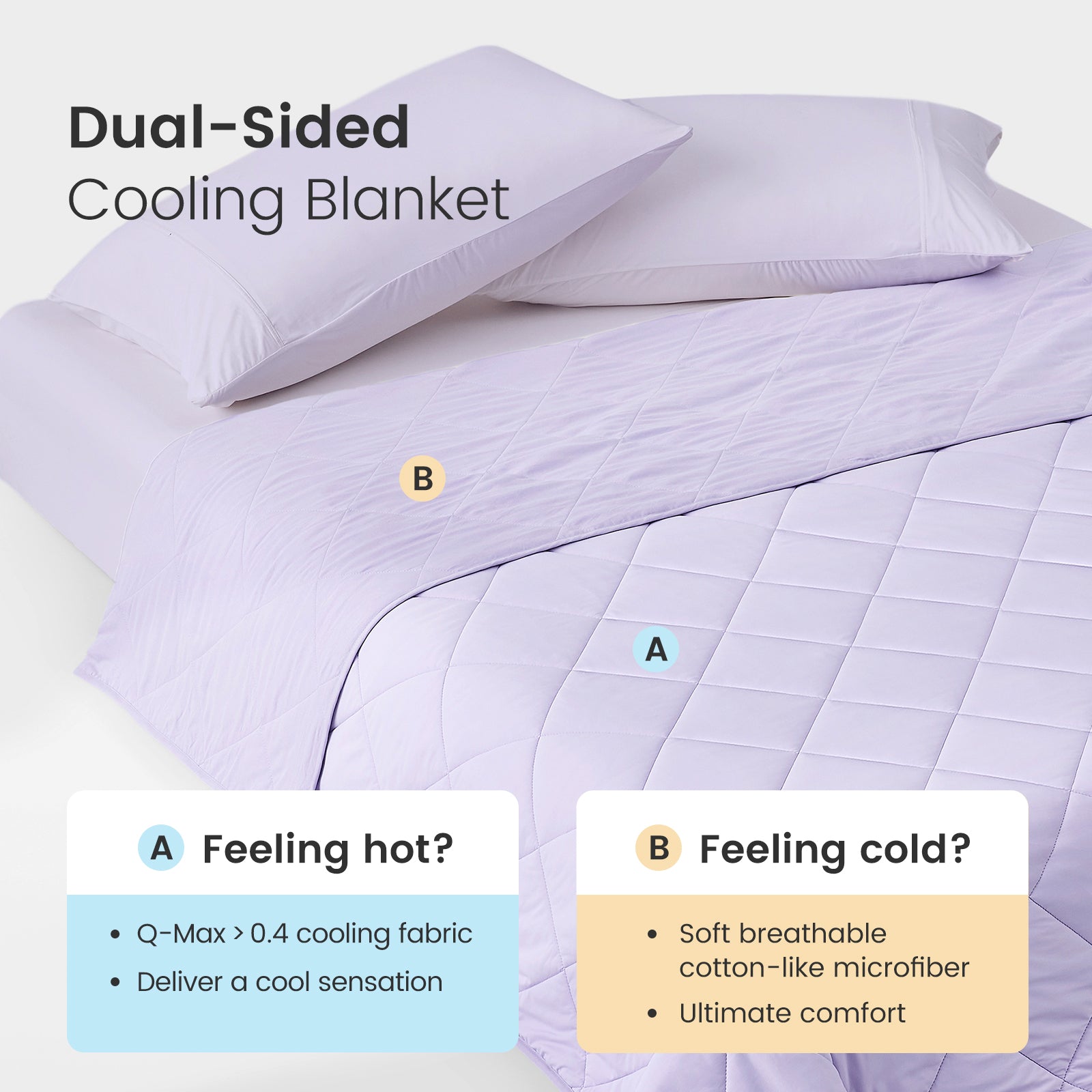 Snuggle Sac Purple dual-sided cooling blanket on a bed with text indicating different uses.#color_Purple