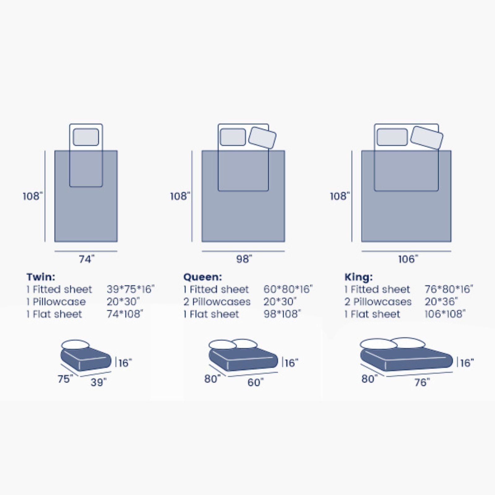 Performance Cooling Sheet Set (with flat sheet)